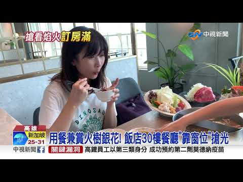 迎國慶商機! 高雄飯店"煙火第一排"搶訂光│中視新聞 20211002