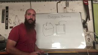 What is a biodigester and how it works  Biogas basics