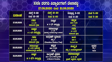 Samveda - EClass on DD Chandana for 8th to 10th Class | Weekly Time Table | Week1- 17 to 21 Aug 2020
