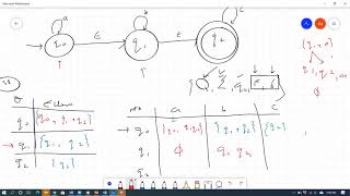 EPSILON NFA  CONVERSION TO NFA  | DETAILED EXAMPLE (II)  | METHOD (I) | PART 17