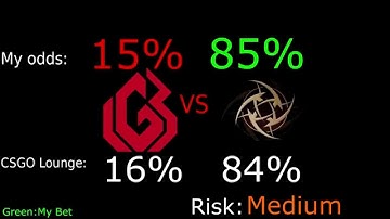 CS:GO Bet predict:  LGB vs NiP  7/4/2015