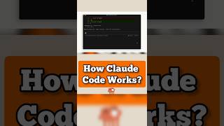 Claude Code Explained Agentic AI, Context Management, and Terminal Integration