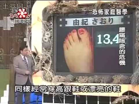 恐怖家庭醫學 20090930 腰疼隱含的危機 錯誤剪指甲方式的恐怖