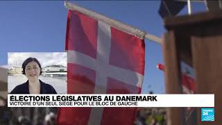 Législatives au Danemark : courte victoire pour le bloc de gauche de Mette Frederiksen • FRANCE 24