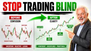 The Only Price Action Trading Video You Will Ever Need (Full Course: Beginner To Advanced)
