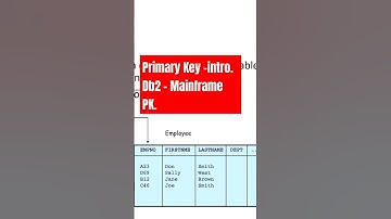 Primary Key | Mainframe DB2 table #mainframe #shorts #youtubeshorts