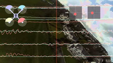 Betaflight 2.6.1 Blackbox