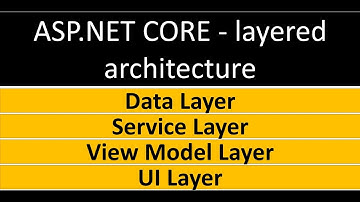 Four Layer Design Pattern in ASP.NET CORE
