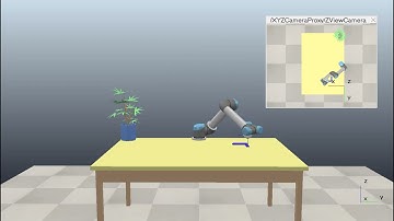 Solving Inverse Kinematics for a Square Path Tracking