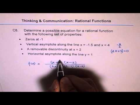 Possible Equation of Rational Function C8