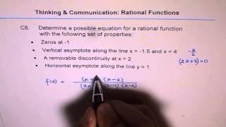 Possible Equation of Rational Function C8