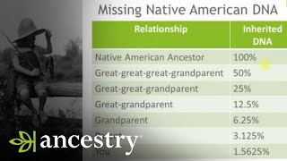 AncestryDNA | Why Is My Native American Ancestry Not Showing Up? | Ancestry