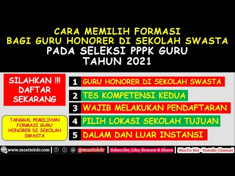 Video: Memilih TK Swasta