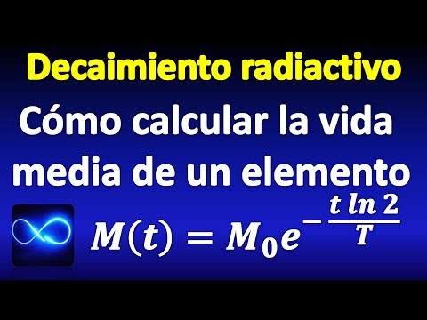 Video: Tres formas de simplificar la comparación