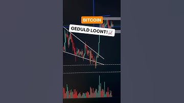 Dit ziet er goed uit! #bitcoin #btc