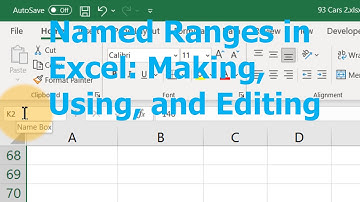 Short Excel 2: Named Ranges