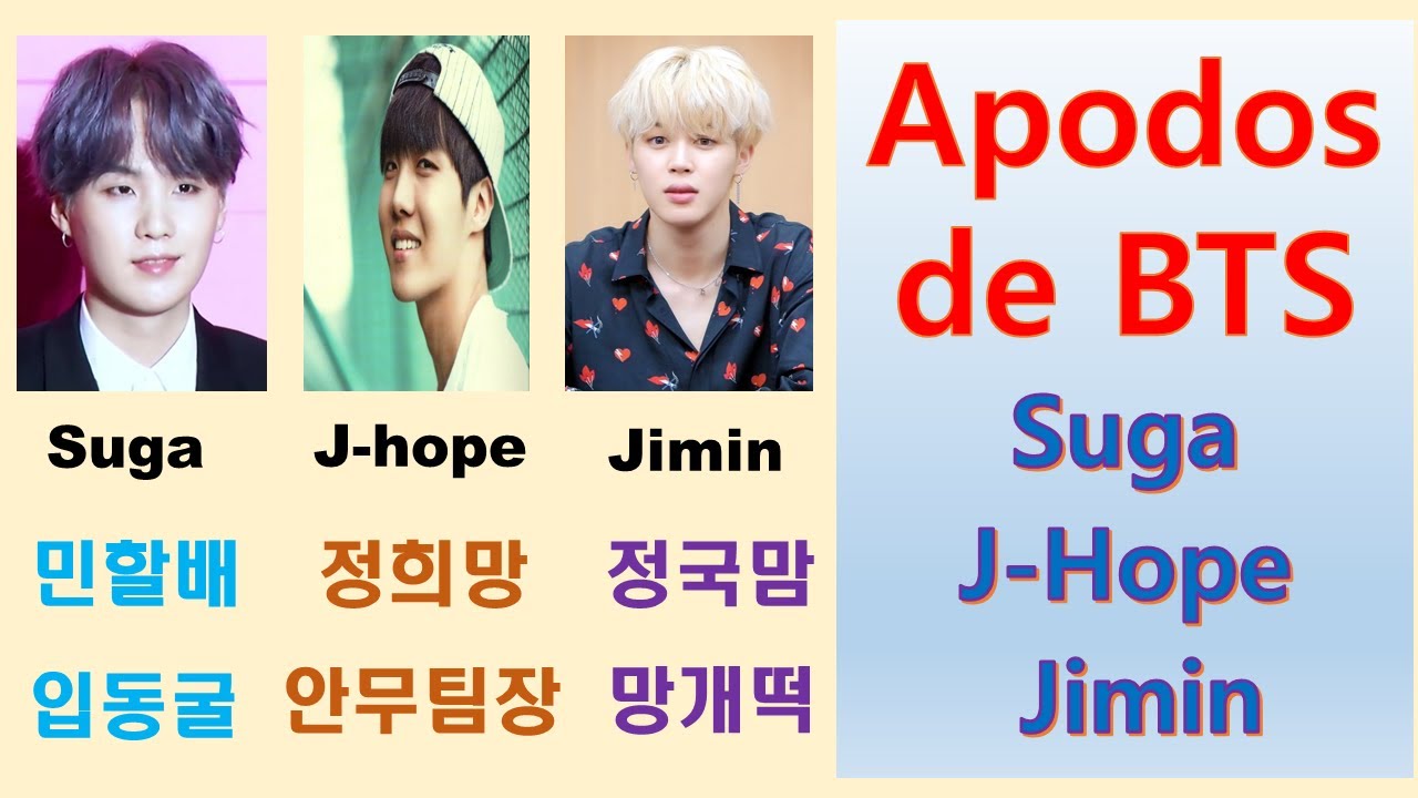 Nombres de los integrante de bts