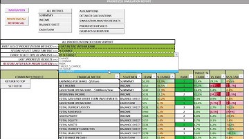 Acuitas Simulator: Competitive Advantages: User Controlled Prioritization and Sorting