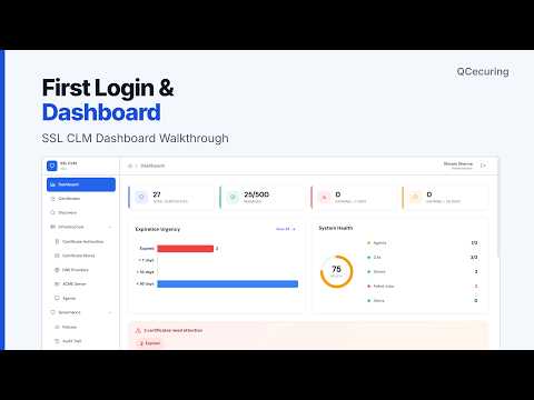 SSL CLM — First Login & Dashboard Walkthrough