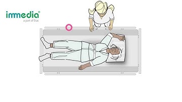 Immedia MultiGlide - How to use