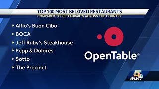 6 Cincinnati restaurants listed on OpenTable's top 100 restaurants for 2024