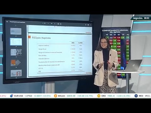 Bankinter ha ganado 560M, un 28% m&aacute;s, y anticipa en un a&ntilde;o el objetivo de beneficios para 2023
