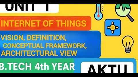 IoT Vision, Definition, Architecture & Framework | AKTU B.Tech IoT Unit 1 | Full Explanation