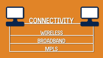 Ventus Managed Connectivity