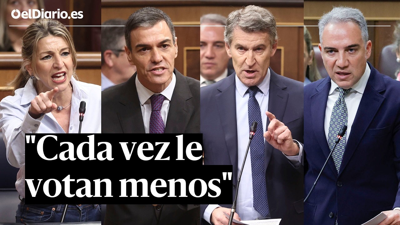 Resumen del Congreso: 
