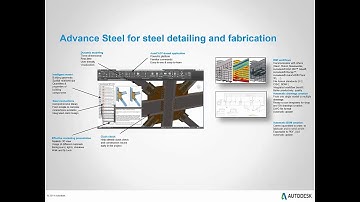 An Introduction to Autodesk Advance Steel | Webinar