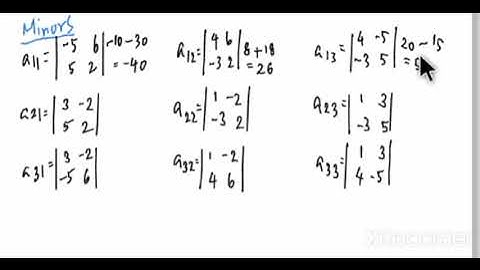11th Maths Example No.7.15
