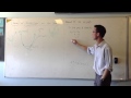 Understanding Parabolas and Their Properties