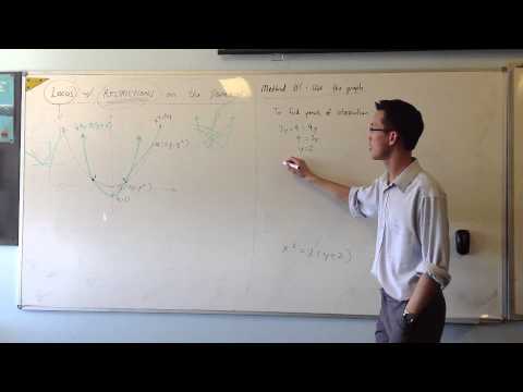 Locus w/ Restrictions on the Domain: Using the Graph