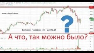 Лучшая стратегия опционов Оскара Грайнда