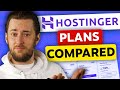 Hostinger Price Plans Explained | Hostinger Plans Reviewed