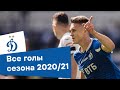Все голы «Динамо» в сезоне 2020/21