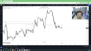 🔴Haftalik va Kunlik Tahlil [27.05.2024] DXY,EUR/USD 🔹