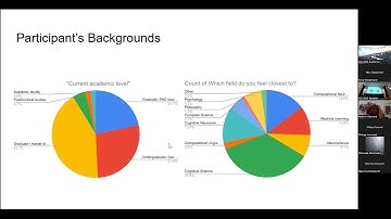 IICCSSS 2022 - Welcome talk