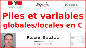 Pile et variables globales / locales en C | Ronan Boulic