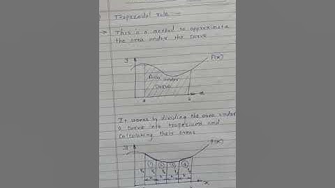 Numerical integration Trapezoidal rule