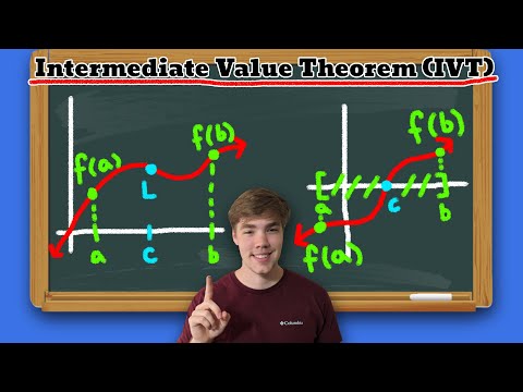 Intermediate Value Theorem!
