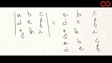 Calcul rapide de déterminants d