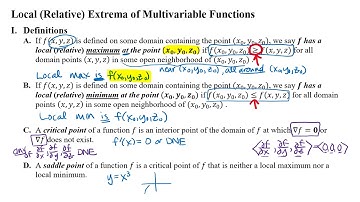 Local Extrema and Saddle Points Vocabulary and Theorems