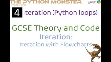 Monster Video 14: Iteration - Iteration and Flowcharts (High Definition)