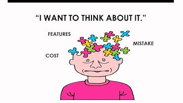 Overcoming Objections Flashcard Series (I Want to Think About It)