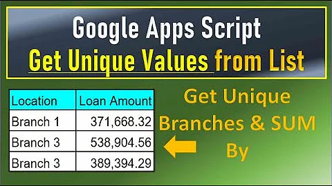 Google Apps Script Extract Unique Values & Sum