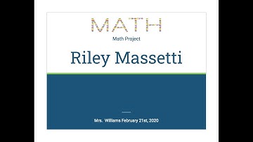 math project - Google Slides