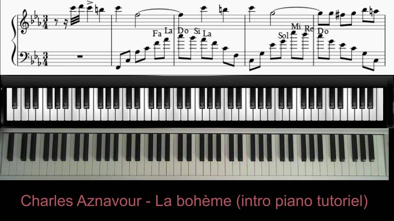 tempo Adolescente miroir de porte la boheme piano partition gratuite En  premier Jabeth Wilson robe