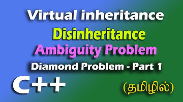 Disinheritance | Diamond Problem | Need of Virtual Base class | Ambiguity Problem in C++