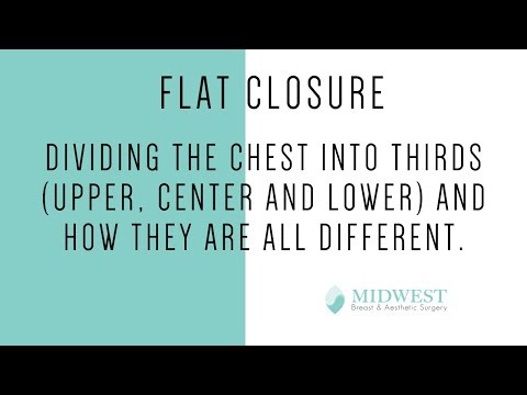 Flat Closure: Dividing The Chest Into Thirds And How They Are All Different